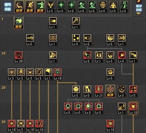 召唤师加点90刷图平民,轻松提升战力，畅享游戏乐趣