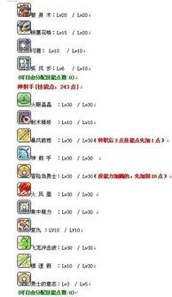 冒险岛 神射手加点,冒险岛神射手加点攻略解析