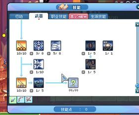 冒险岛 神射手加点,冒险岛神射手加点攻略解析