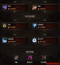 暗黑破坏神3 加点,加点攻略，打造最强英雄