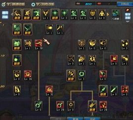 dnf战法加点90版 矛法,矛法英雄崛起之路