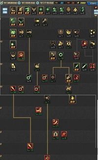 dnf战法加点90版 矛法,矛法英雄崛起之路