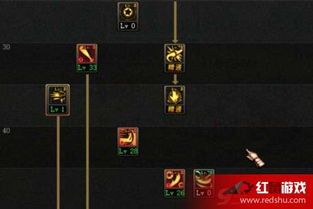 525力法改版加点,革新策略，优化加点，解锁全新战斗格局