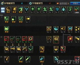 525力法改版加点,革新策略，优化加点，解锁全新战斗格局