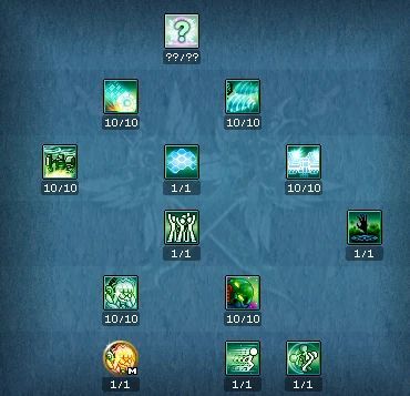 彩虹岛元素加点,解锁神秘力量，打造最强角色