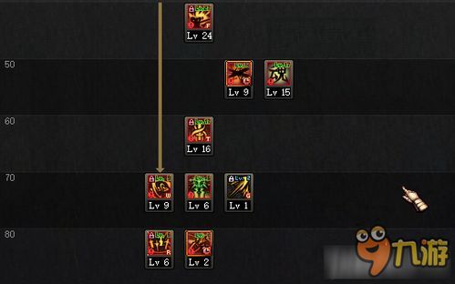 dnf剑皇加点90,巅峰之路，一剑破万法