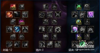 盲僧加点天赋s7,掌握加点技巧，轻松上分