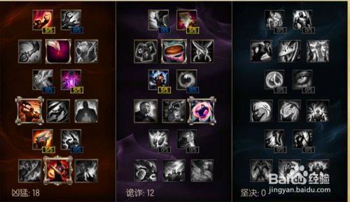 大嘴s7加点,揭秘英雄崛起之路