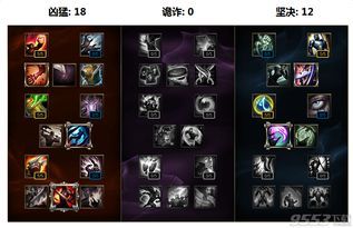 大嘴s7加点,揭秘英雄崛起之路