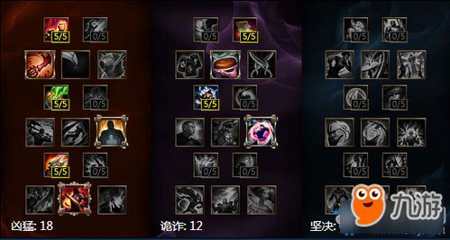 大嘴s7加点,揭秘英雄崛起之路