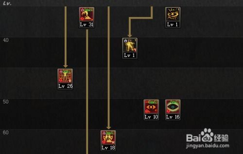 90瞎子加点,解锁最强辅助之路