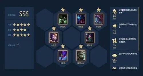 s4阿卡丽云顶之弈阵容出装,巅峰阵容解析与出装攻略