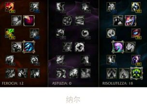 ad辅助天赋加点,深度解析辅助天赋加点策略