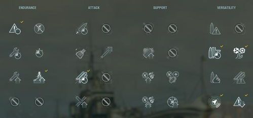 战舰世界岛风加点,解析加点策略，打造无敌舰队