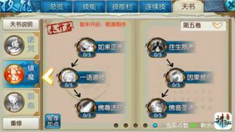 如来加点,揭秘佛学智慧与人生哲理