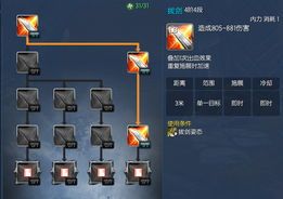 杜兰族加点,探寻古老部落的神秘魅力