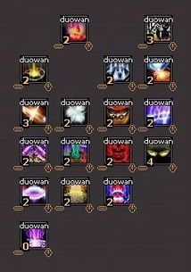 鬼王加点模拟,揭秘神秘力量分配之道