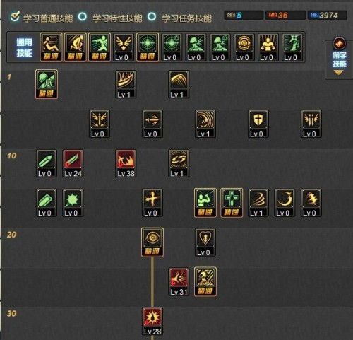 dnf鬼剑士加点,打造无敌战神之路