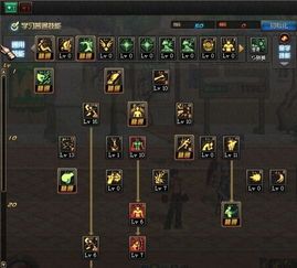 dnf男散加点,打造完美输出,轻松征服副本 dnf男散加点,打造完美输出,轻松征服副本