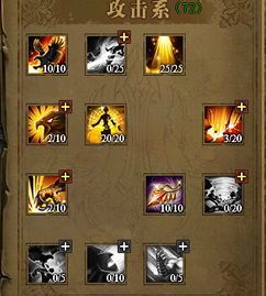 圣导pk加点,打造无敌战神之路