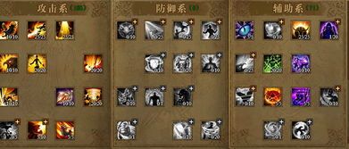 圣导pk加点,打造无敌战神之路