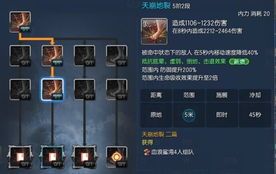 新版猪妹技能加点,新版猪妹强势崛起，掌握核心技能轻松制胜