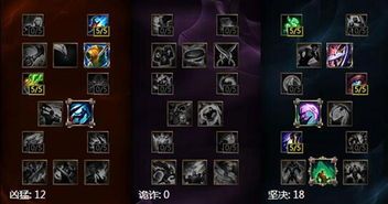 新版猪妹技能加点,新版猪妹强势崛起，掌握核心技能轻松制胜