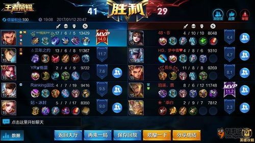 王者荣耀典最强出装