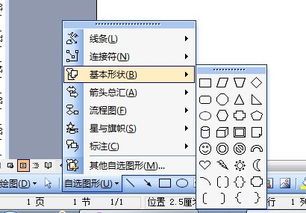 圈加点的符号,圈点符号下的文化解读