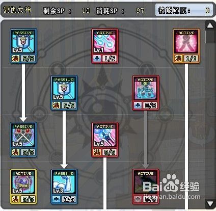 伊芙 加点,探寻神秘女性的传奇人生