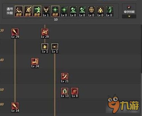 地下城巫女刷图加点,解锁神秘力量，畅游黑暗世界