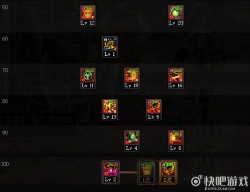 地下城巫女刷图加点,解锁神秘力量，畅游黑暗世界