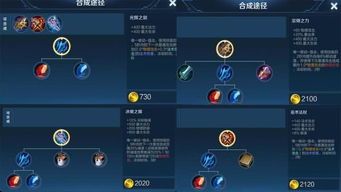 赵云针对法师出装,勇猛战神，法师之选