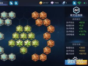 芈月适合什么铭文出装,打造战场霸主