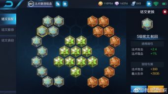 芈月适合什么铭文出装,打造战场霸主