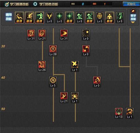 dnf加点图片,揭秘完美加点技巧，助你战力飙升