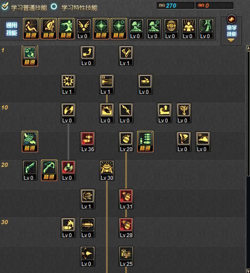 弹药双修加点,技能加点攻略解析