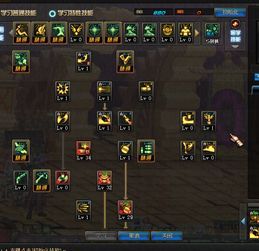 弹药双修加点,技能加点攻略解析