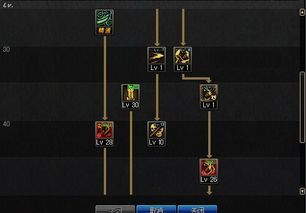 鬼泣加点5.25,加点秘籍解锁，战力飙升新篇章