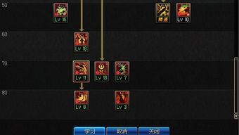 鬼泣加点5.25,加点秘籍解锁，战力飙升新篇章