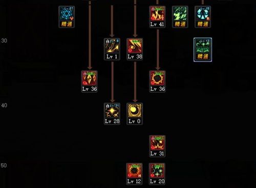 魔皇加点5.25,揭秘神秘力量，解锁巅峰战力