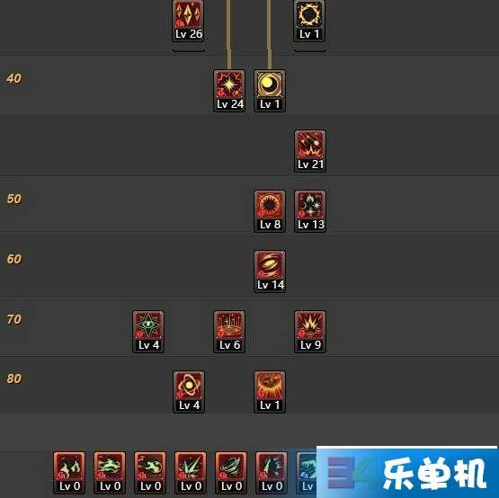 魔皇加点5.25,揭秘神秘力量，解锁巅峰战力