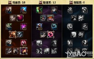 琴女加点,琴女角色加点攻略解析