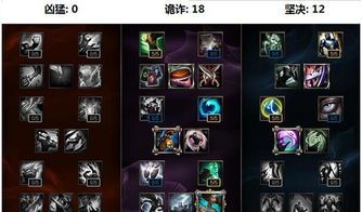 琴女加点,琴女角色加点攻略解析