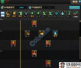 dnf破晓女神加点,打造无敌战神，破晓降临