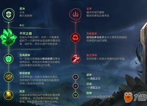 狗头无限活力出装推荐