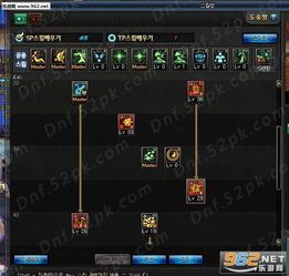 神女dnf加点,打造无敌战神之路