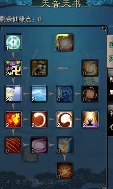 天书加点,揭秘宇宙奥秘与人类命运