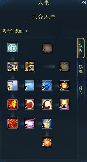 天书加点,揭秘宇宙奥秘与人类命运