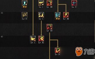 95剑魂刷图加点,高效输出，轻松通关